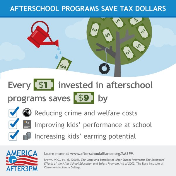 Afterschool Program In